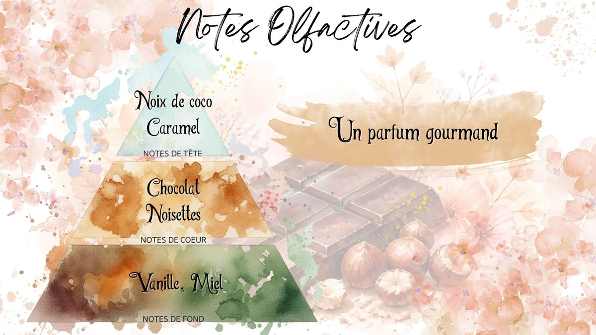 Fondant Parfumé Chocolat Noisette
