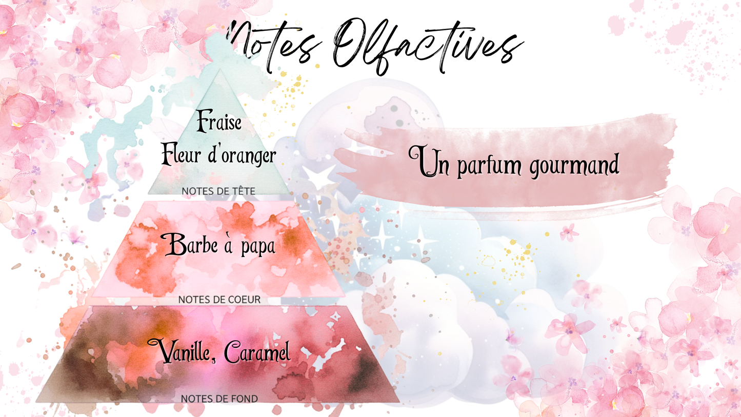 Fondant Parfumé Poudre de Perlimpinpin