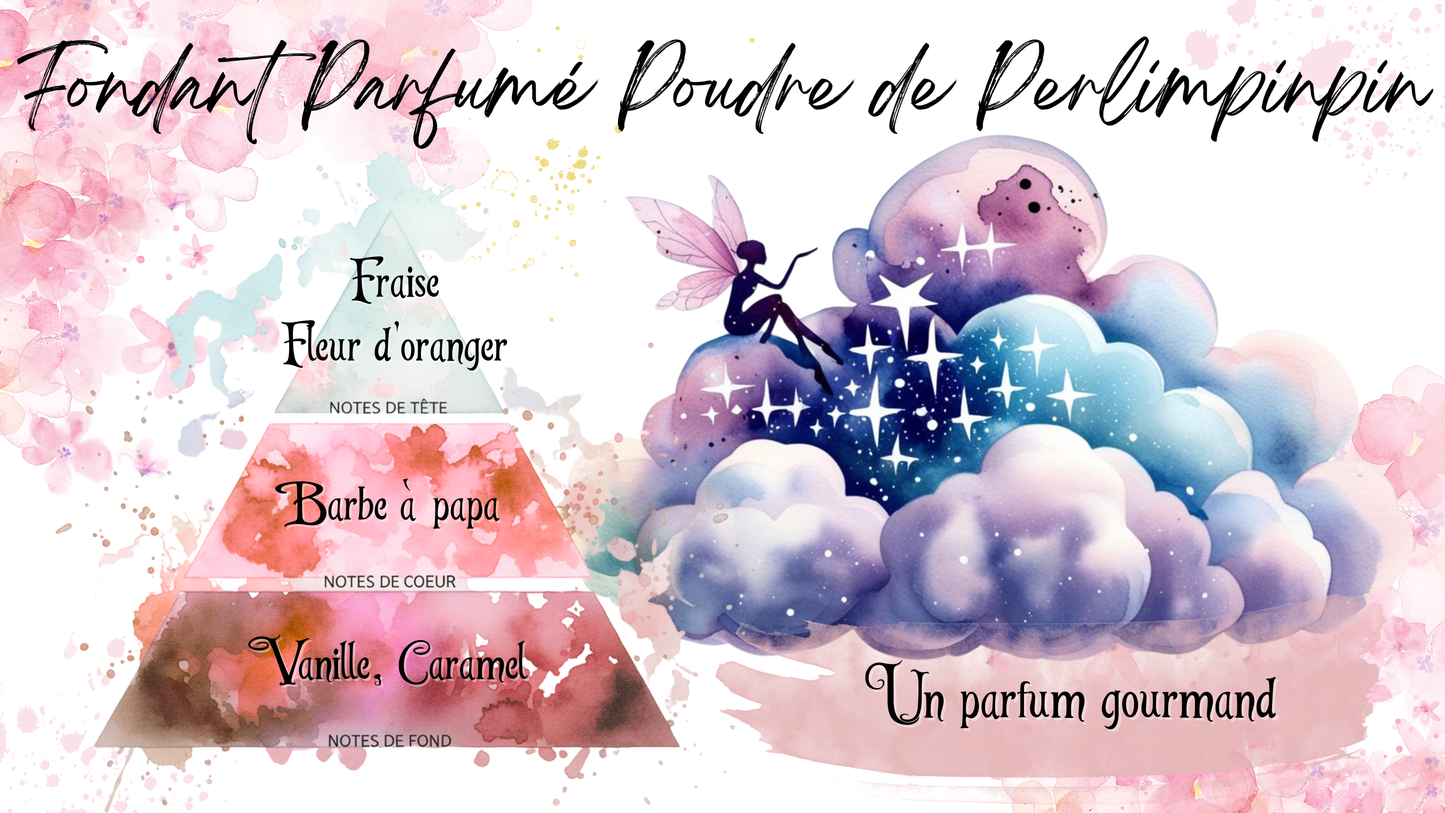 Coffret "Ma Clairière Parfumée"