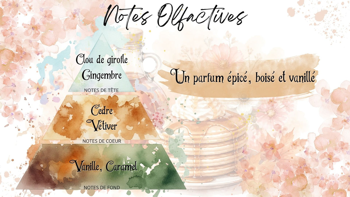 Fondant Parfumé Sirop d'Erable