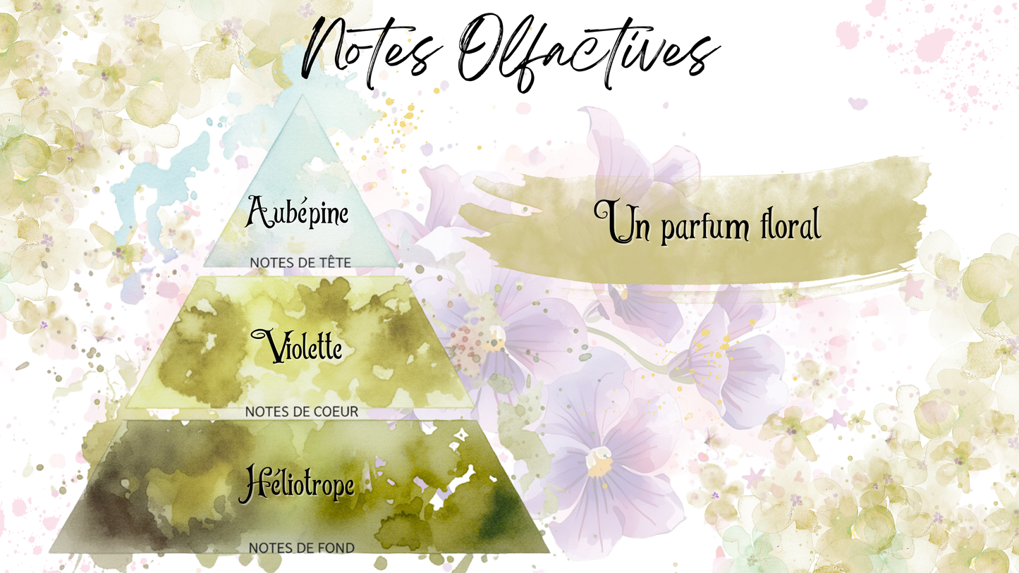 Fondant Parfumé Violette