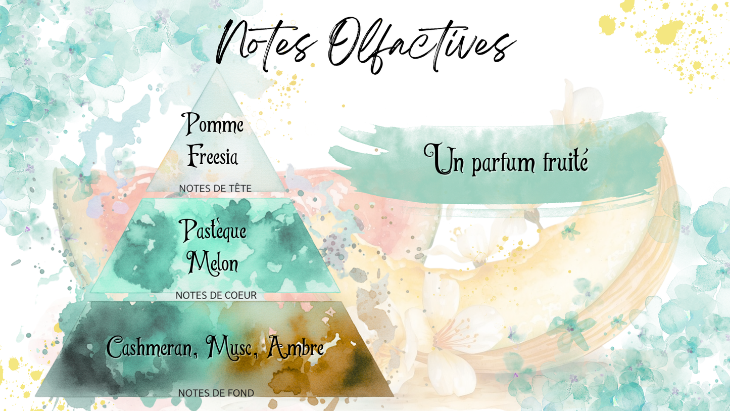 Fondant Parfumé Pastèque Melon