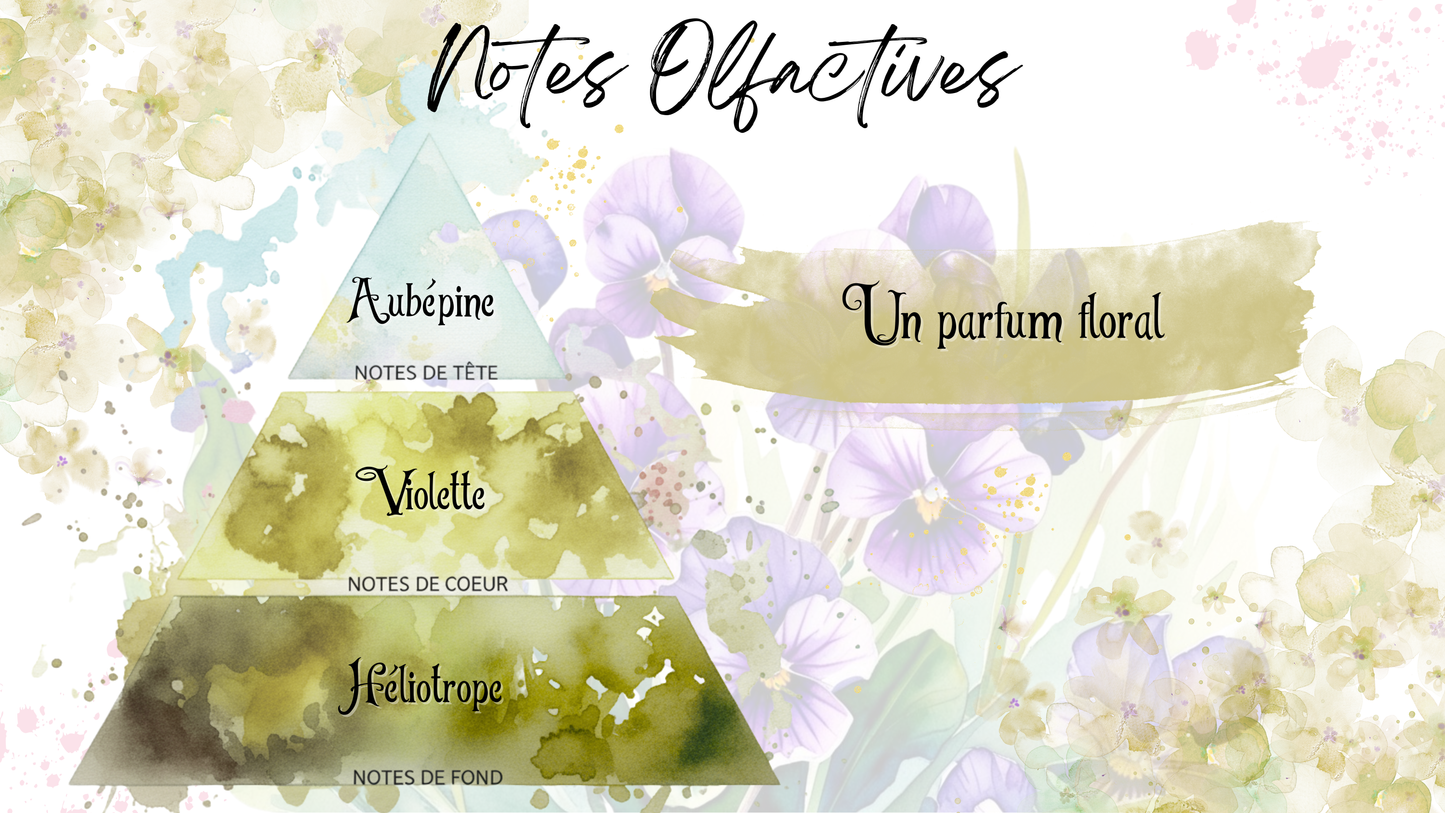 Fondant Parfumé Violette
