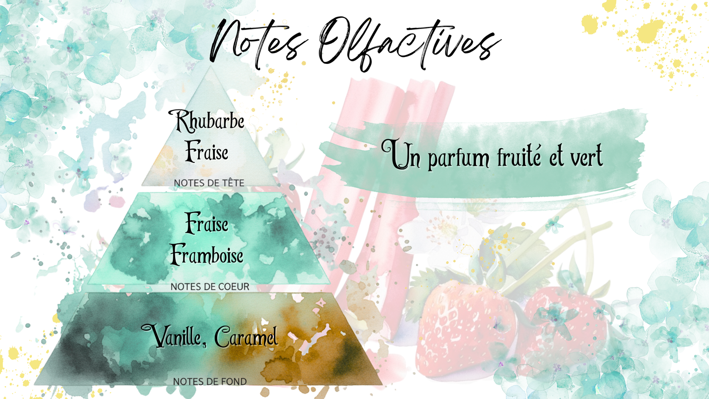 Fondant Parfumé Rhubarbe Fraise