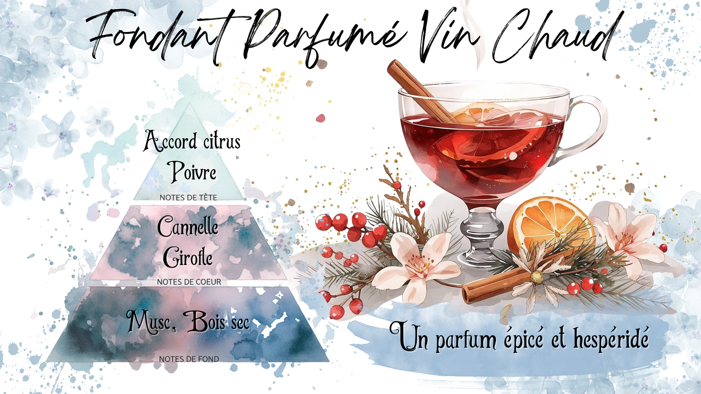 Coffret "Hiver Enchanté"