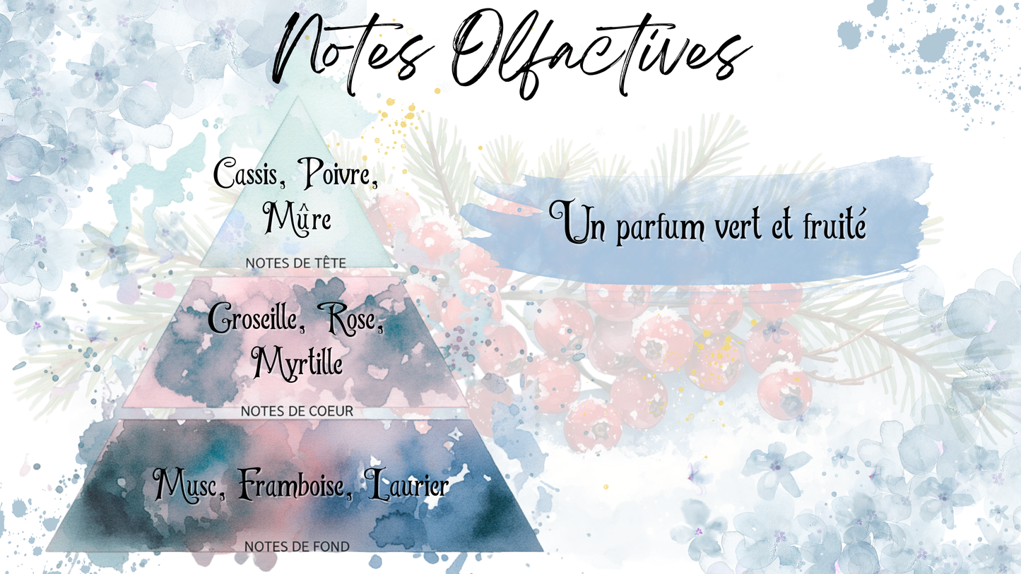 Fondant Parfumé Baies Givrées