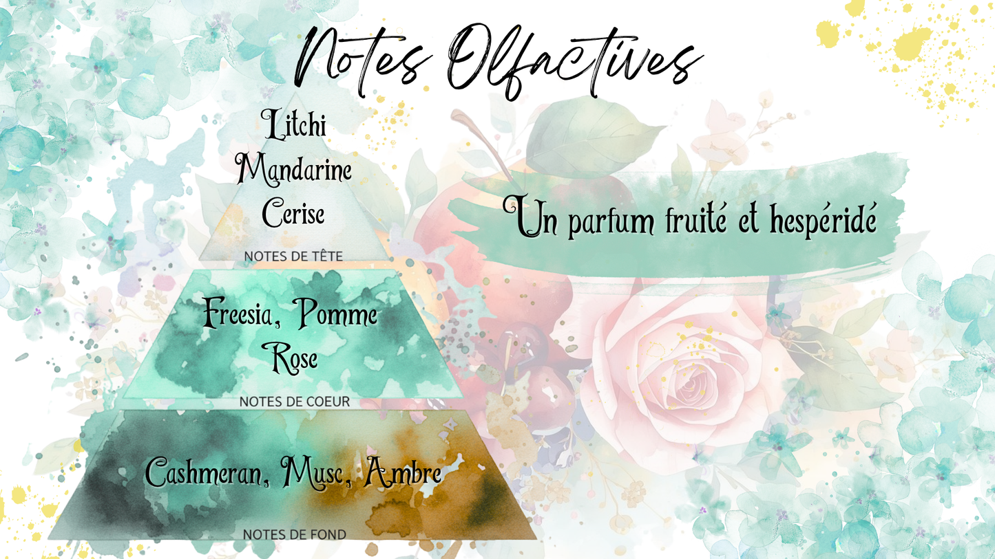 Fondant Parfumé Evasion Fruitée