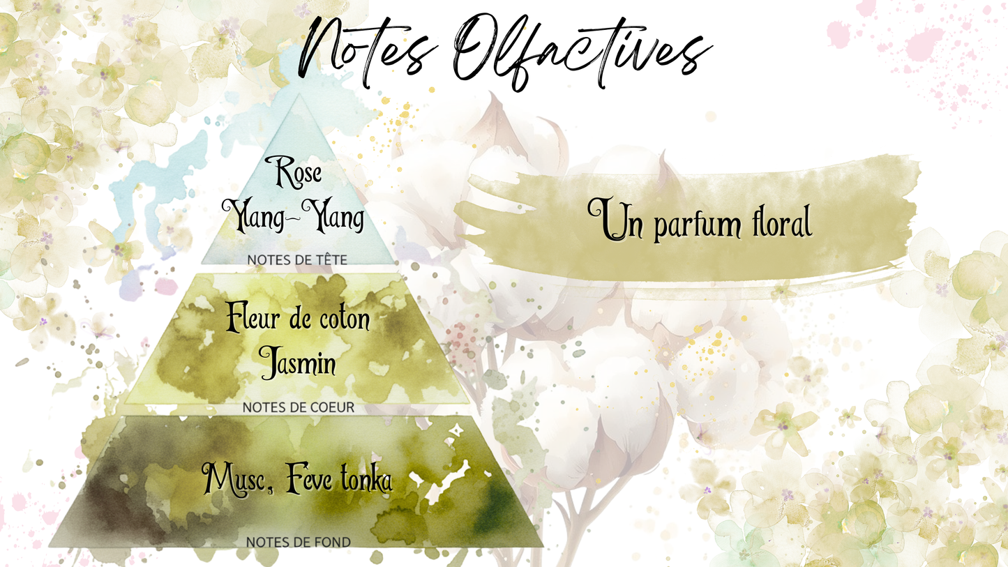 Fondant Parfumé Fleur de Coton