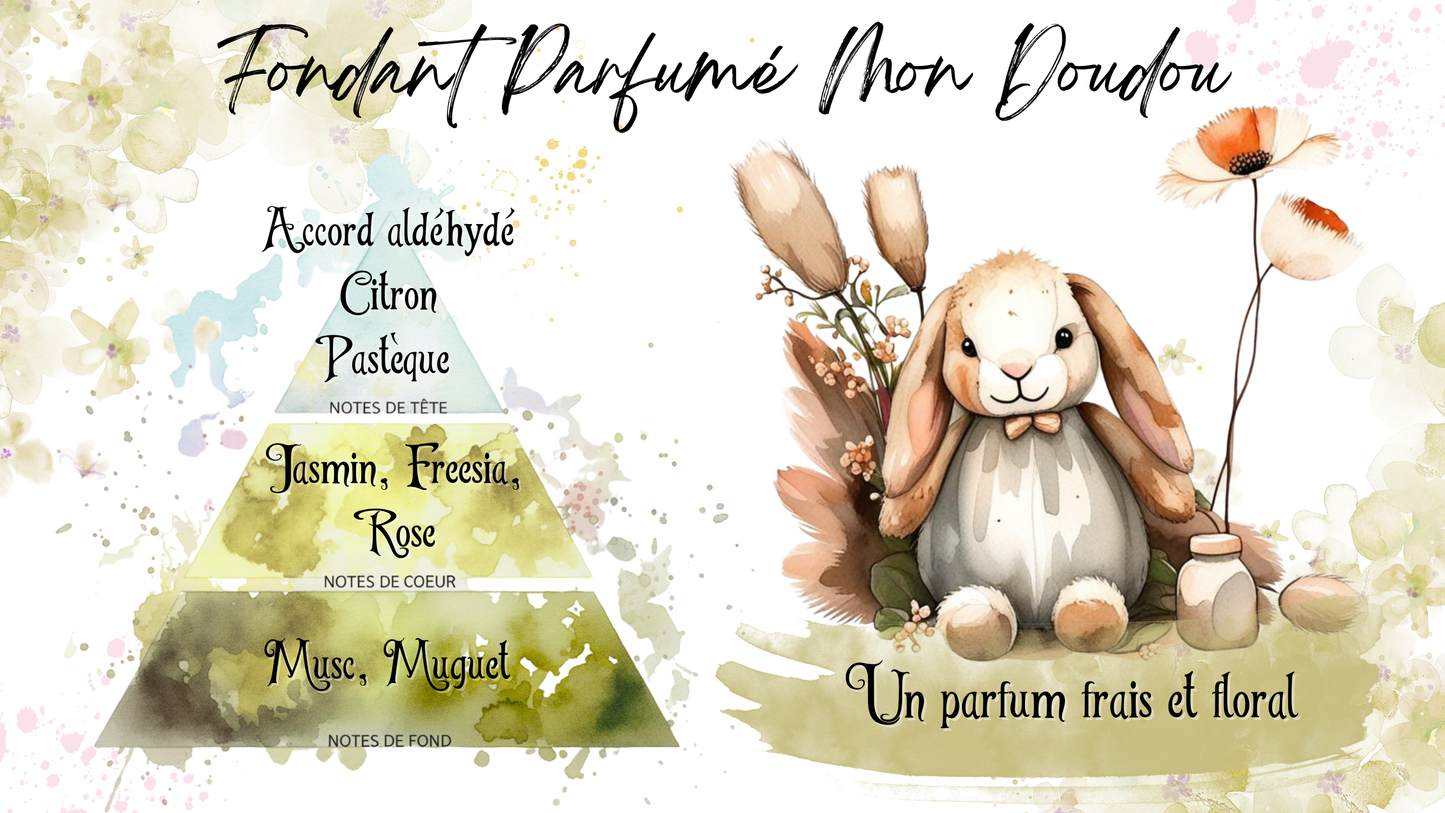 Coffret Printemps Féerique