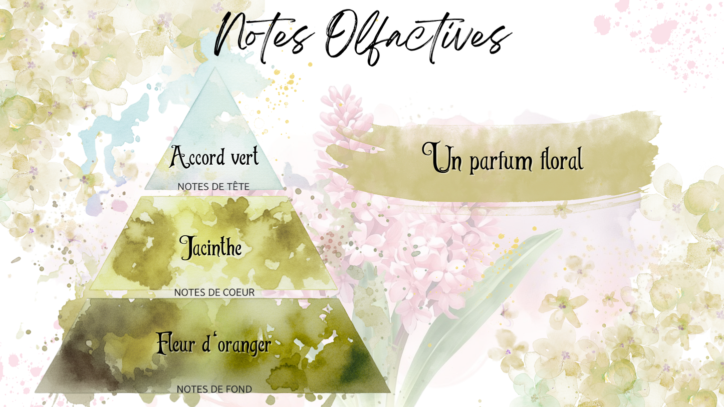 Fondant Parfumé Jacinthe