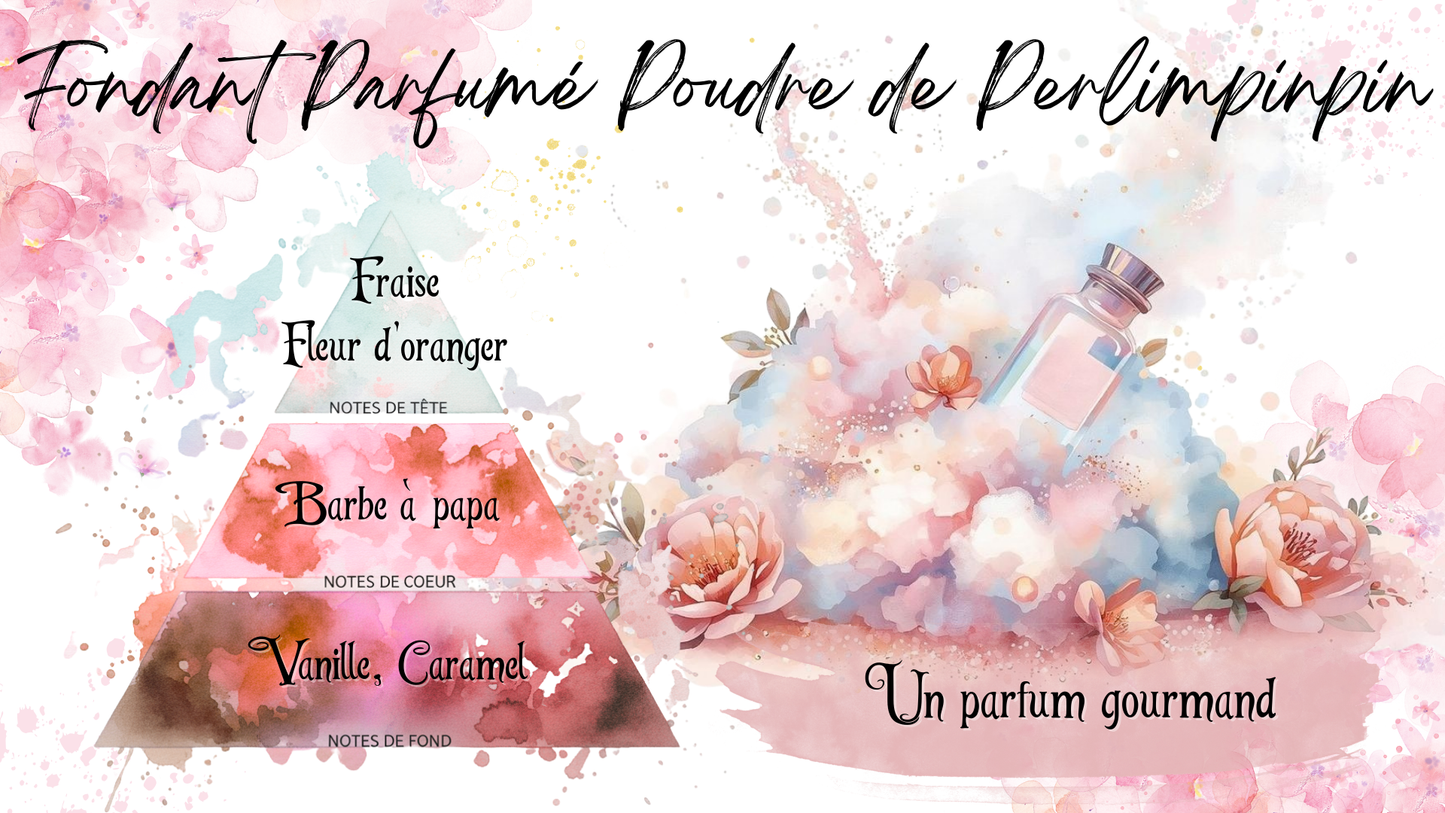 Coffret "Ma Clairière Parfumée"