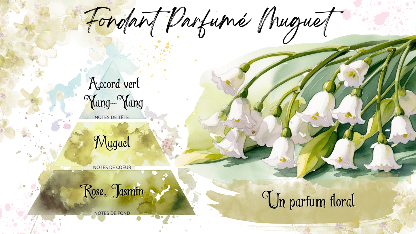 Coffret Printemps Féerique
