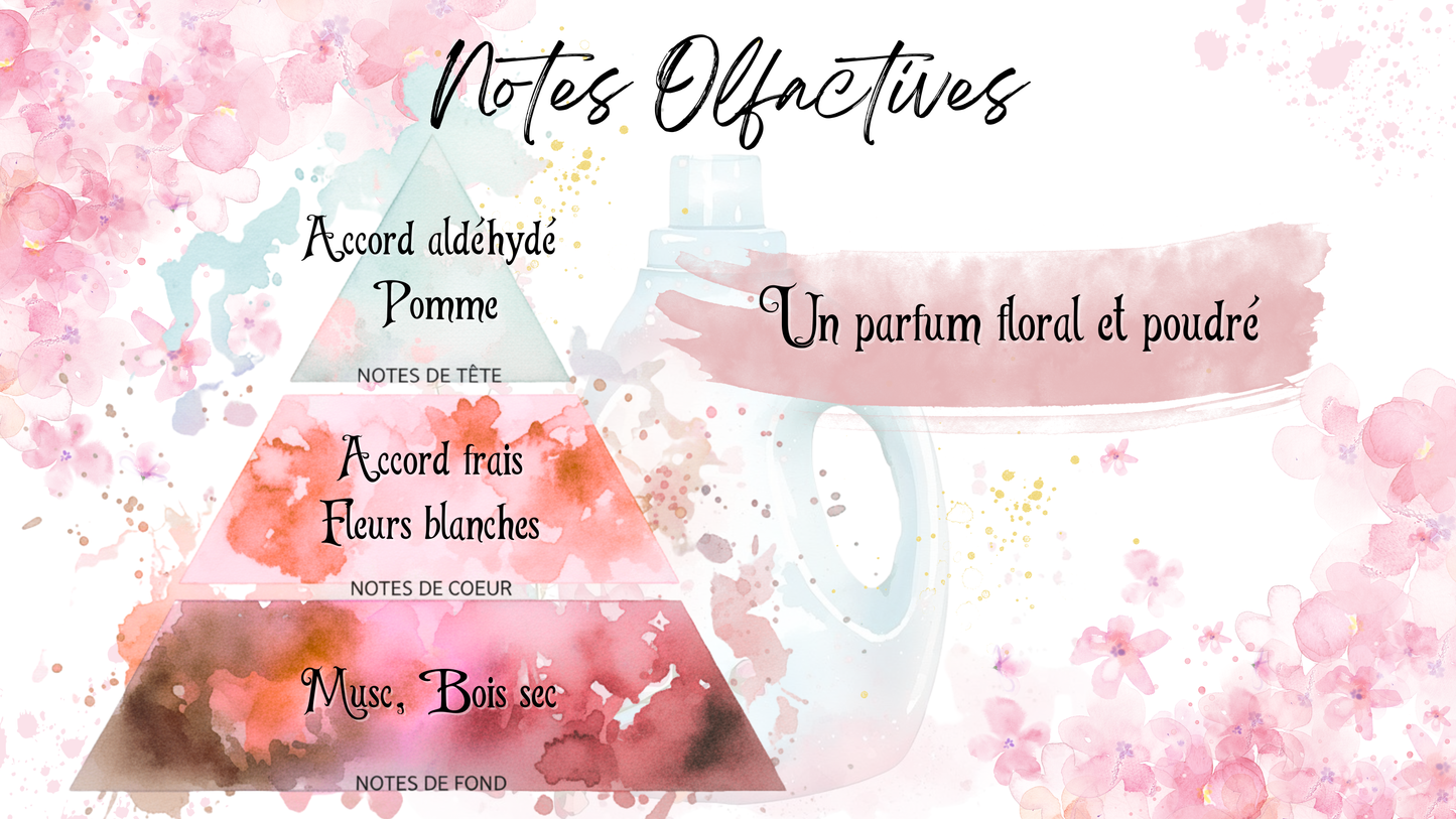 Fondant Parfumé Adoucissant