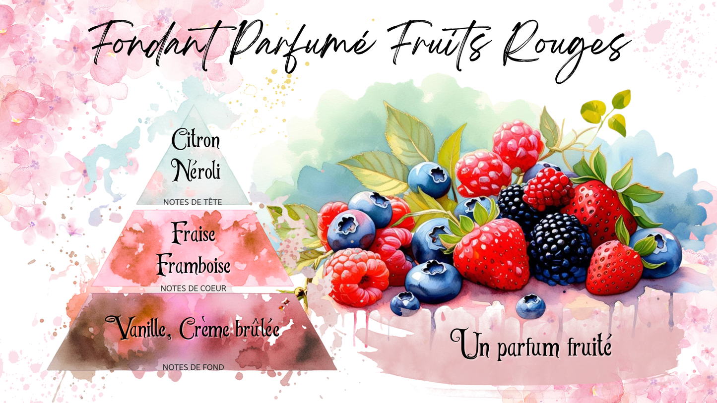 Coffret "Ma Clairière Parfumée"