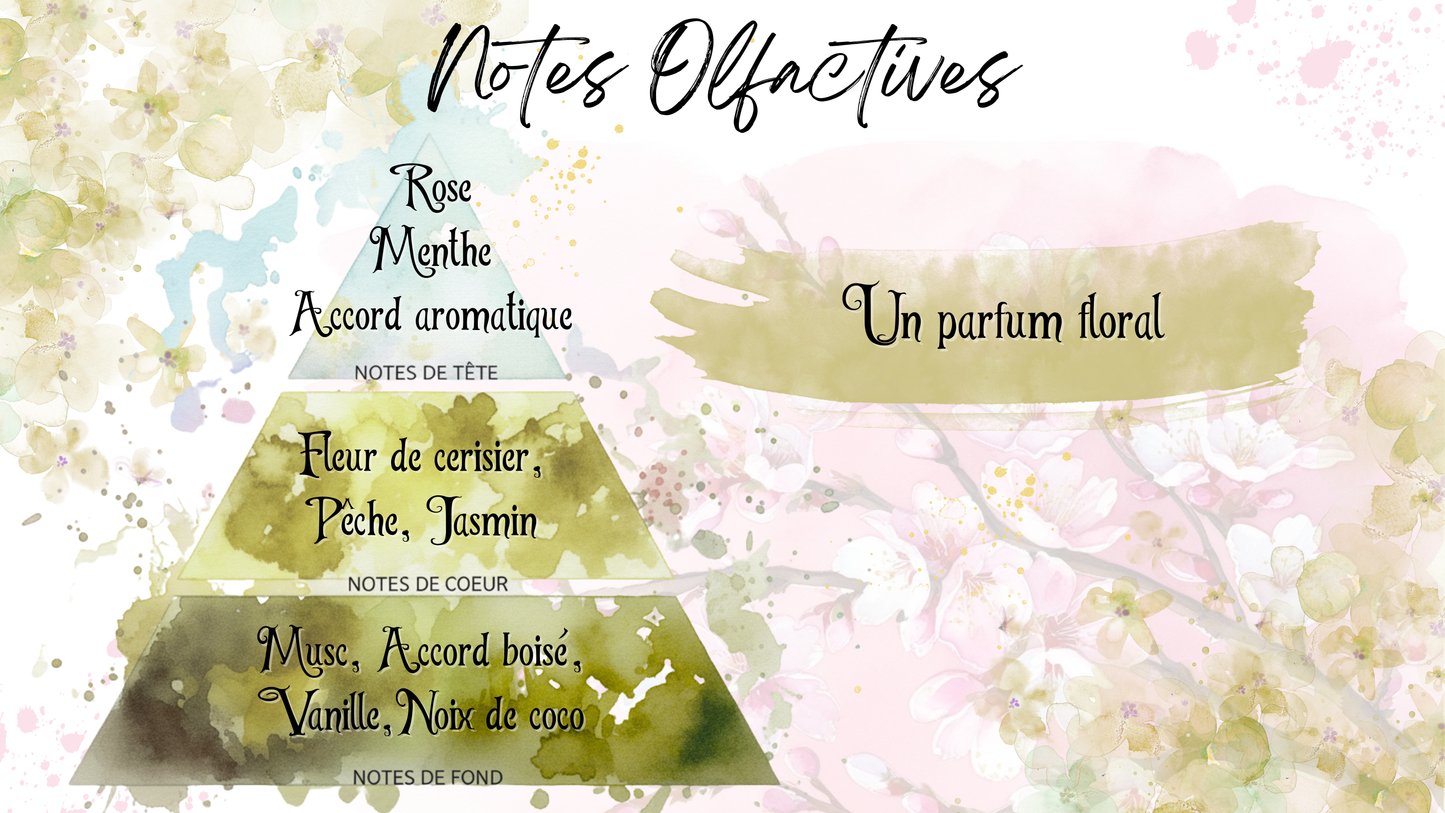 Fondant Parfumé Fleur de Cerisier