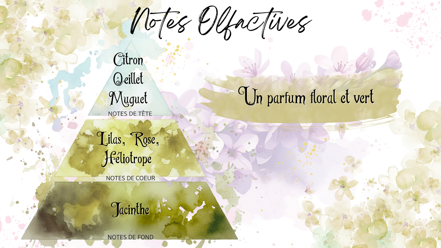 Fondant Parfumé Lilas