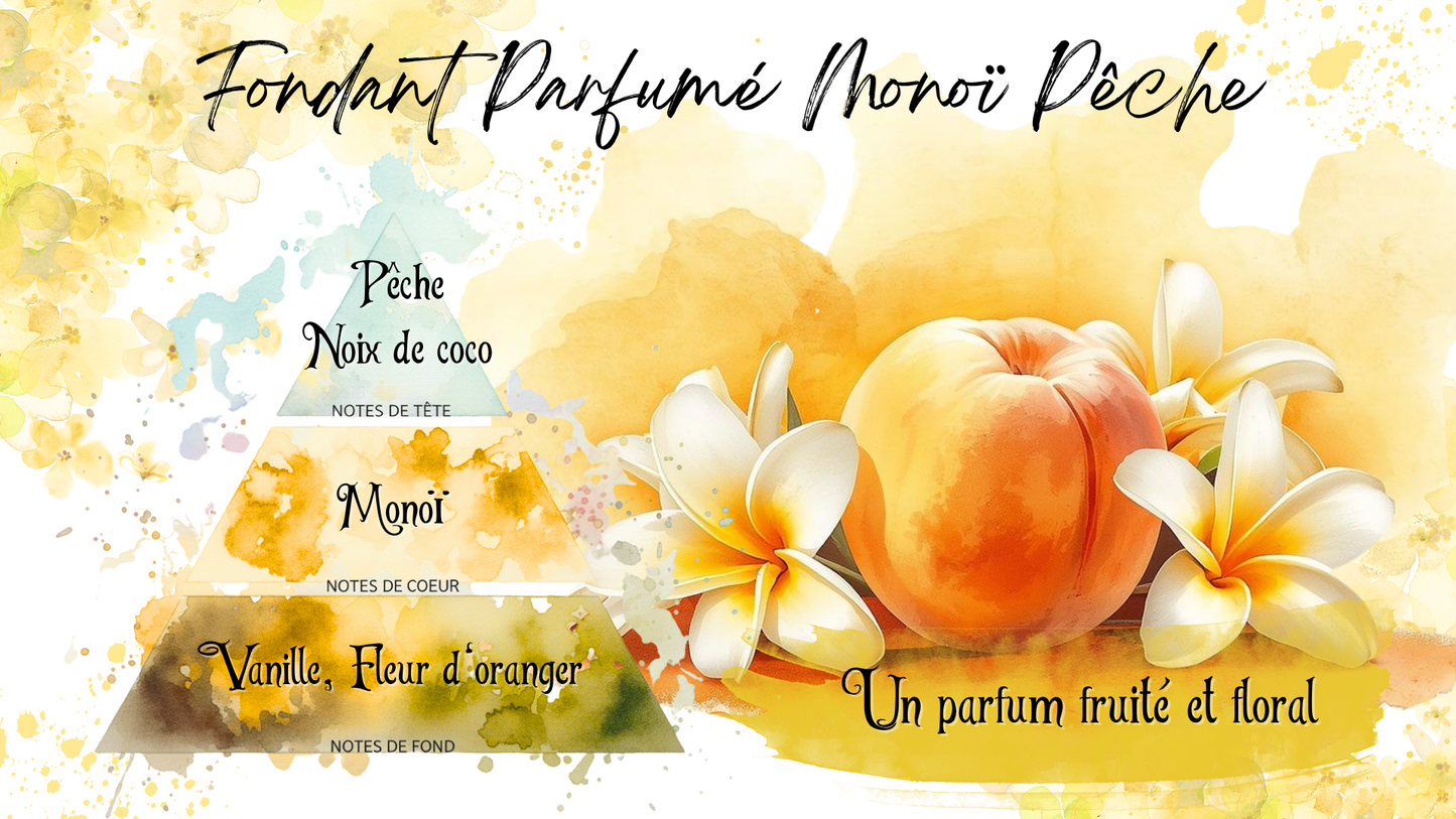 Coffret "Infusions de Monoï"