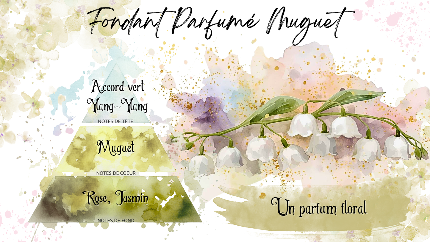 Coffret "Printemps Féerique"