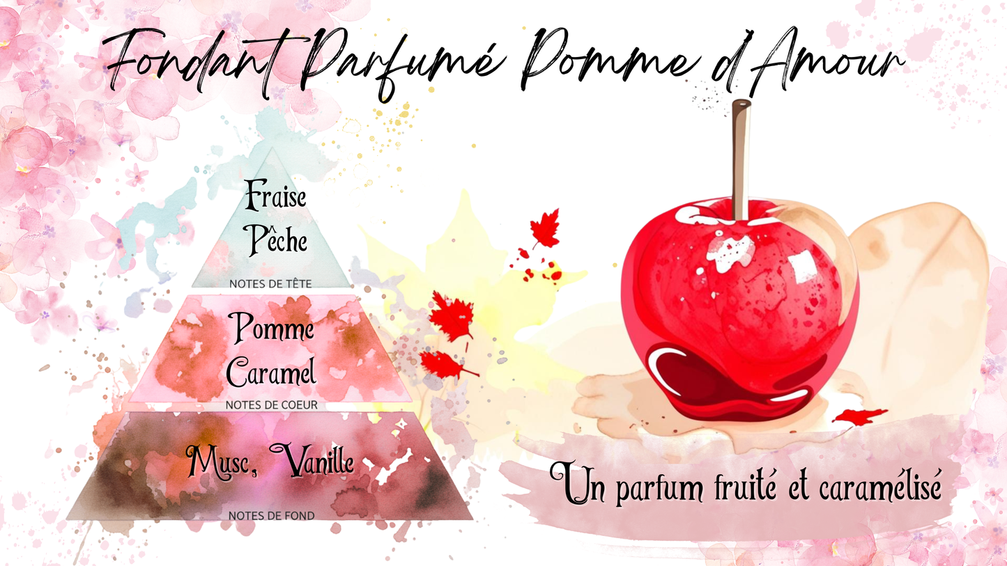 Coffret "Ma Clairière Parfumée"