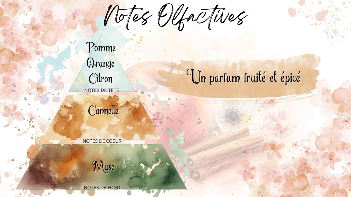 Fondant Parfumé Pomme Cannelle