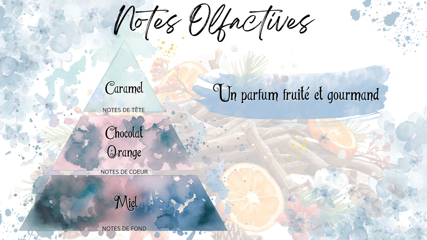 Fondant Parfumé Orangettes