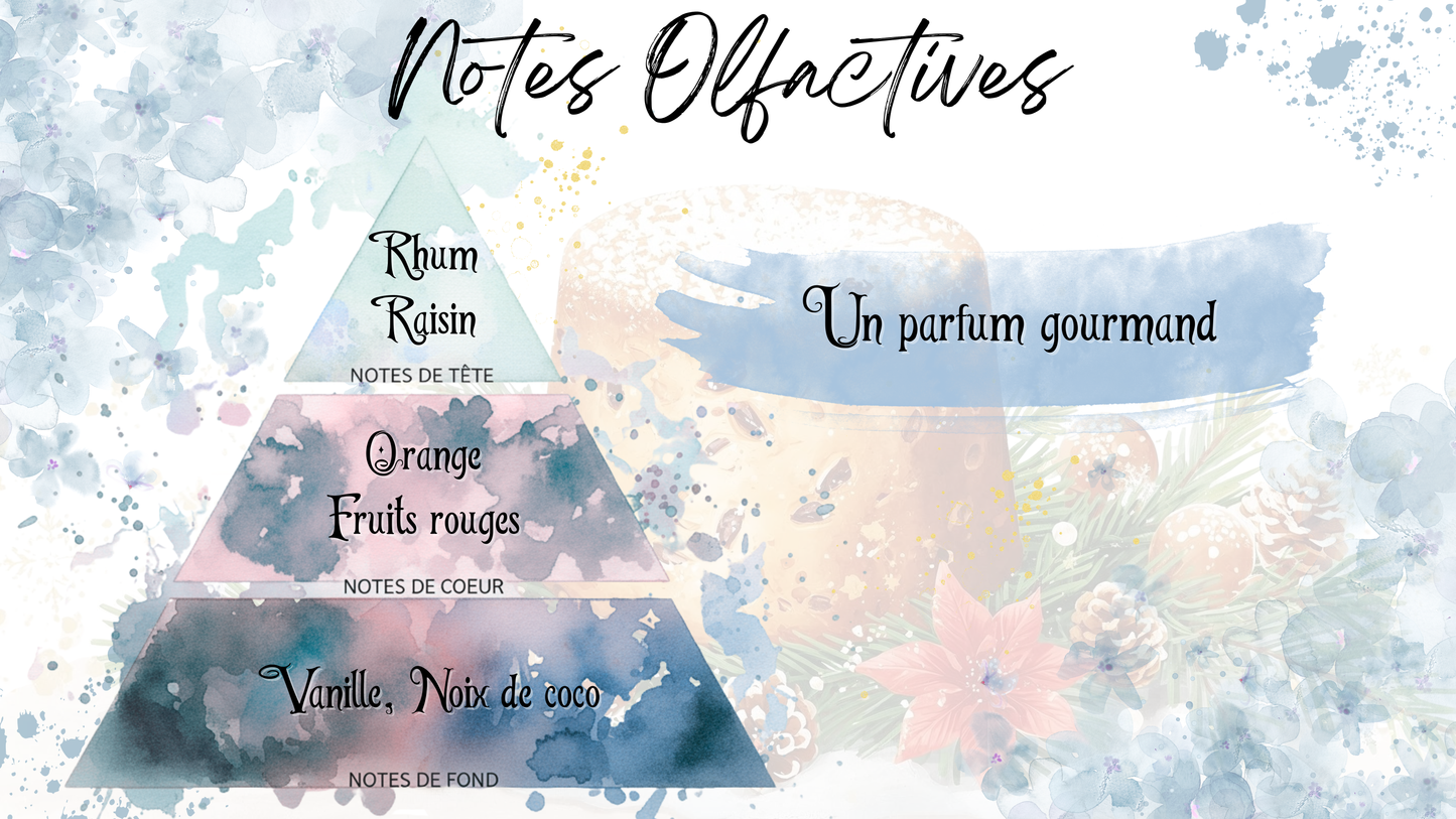 Fondant Parfumé Panettone