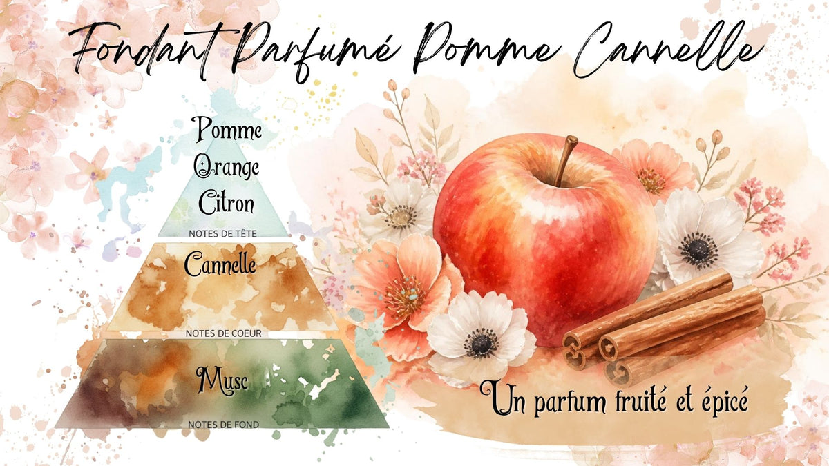 Coffret "Automne Magique"
