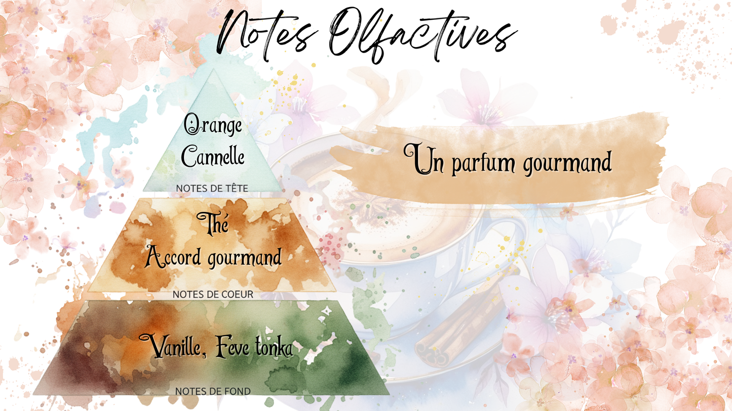 Fondant Parfumé Thé Chaï Latte