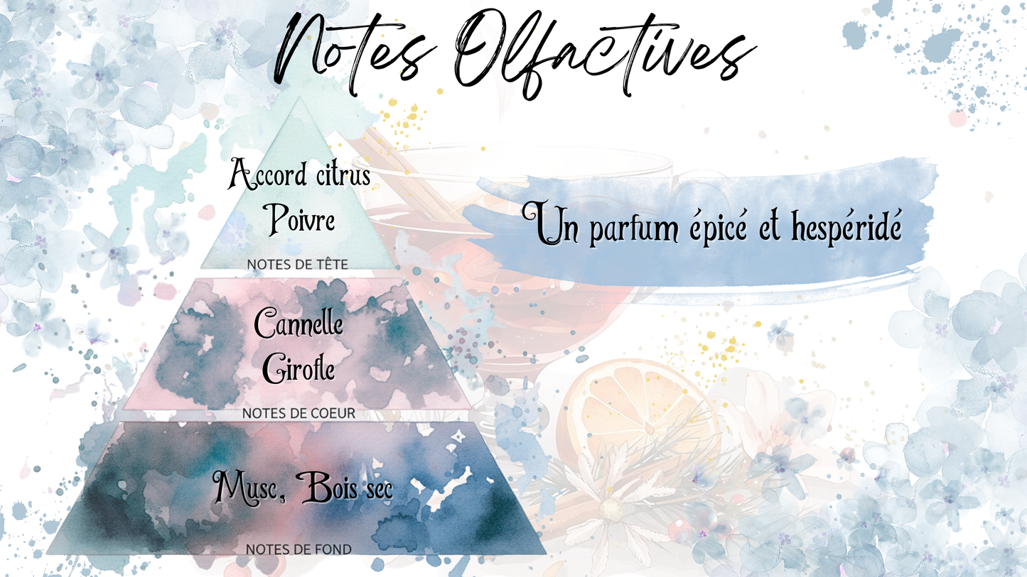 Fondant Parfumé Vin Chaud