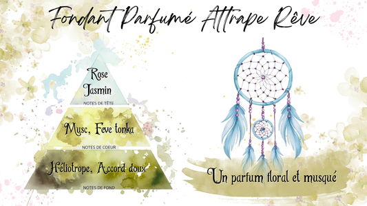 Coffret Printemps Féerique