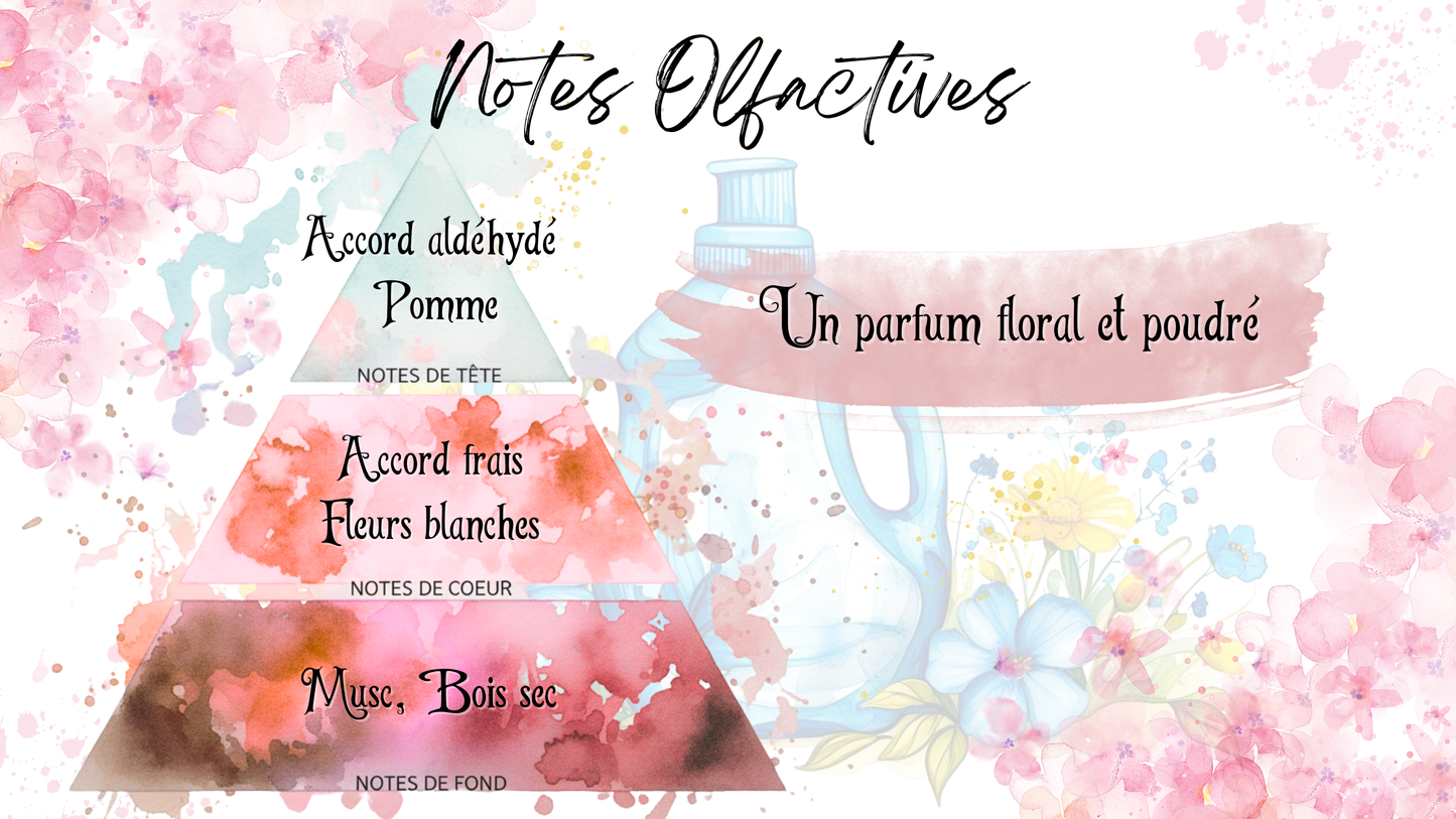 Fondant Parfumé Adoucissant