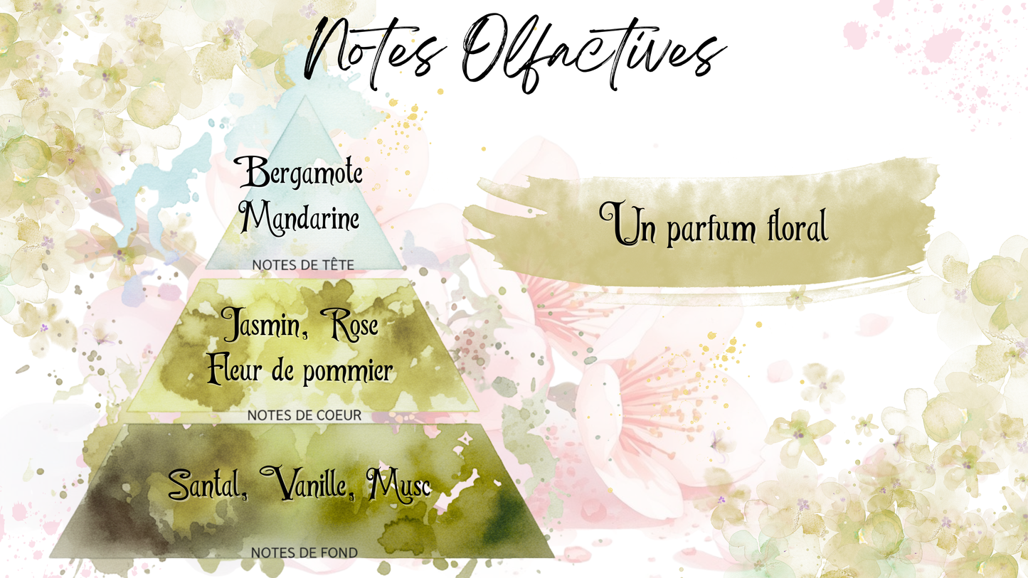 Fondant Parfumé Fleur de Cerisier
