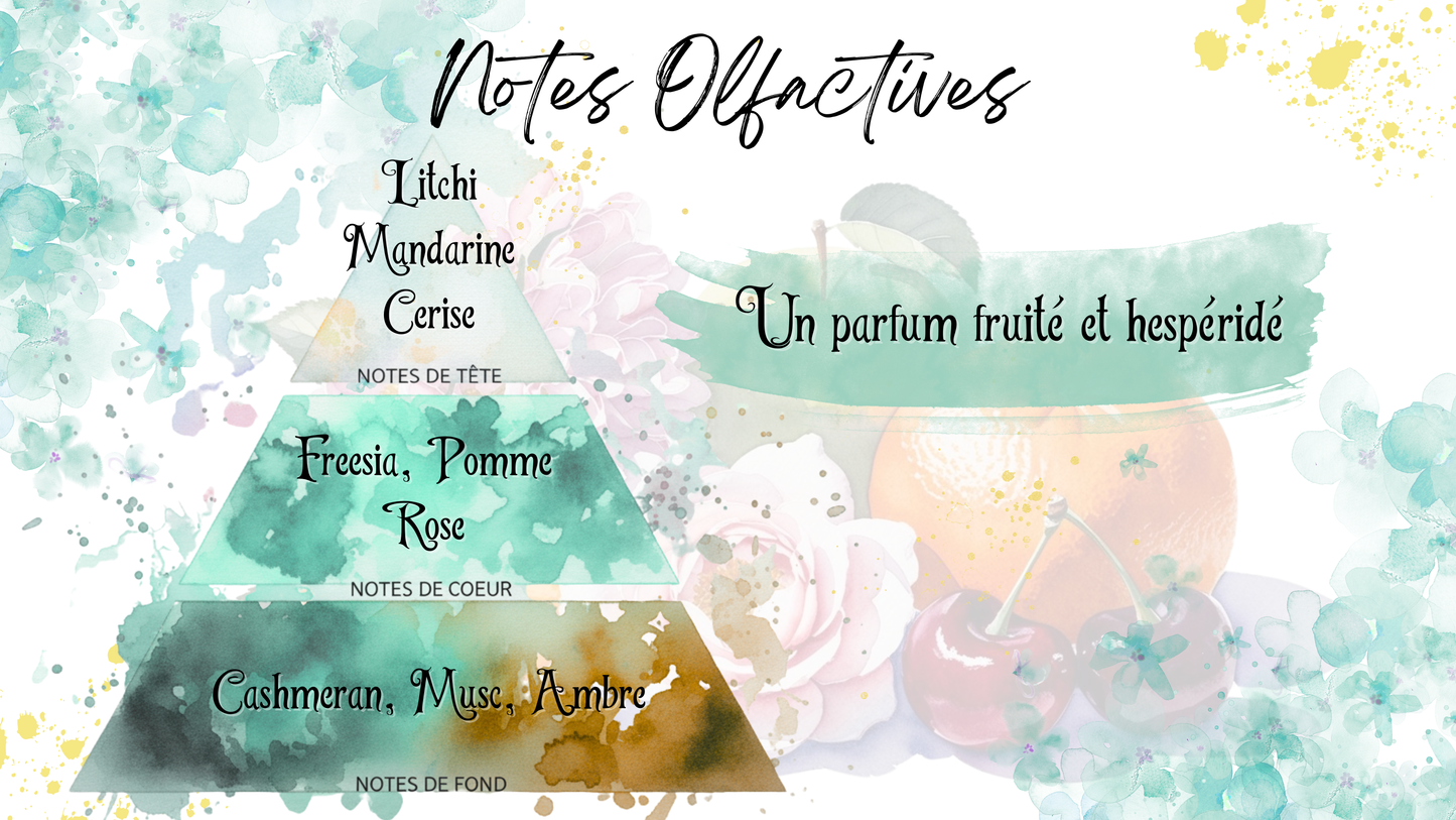 Fondant Parfumé Evasion Fruitée