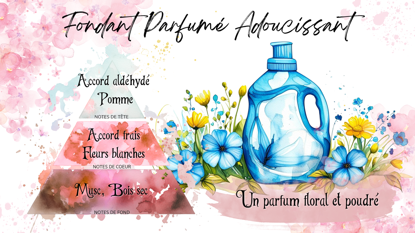 Coffret "Ma Clairière Parfumée"