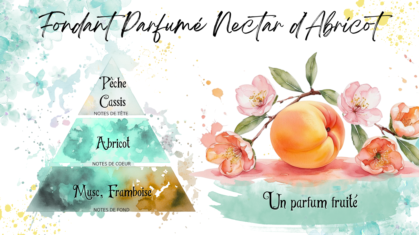 Coffret Eté Merveilleux